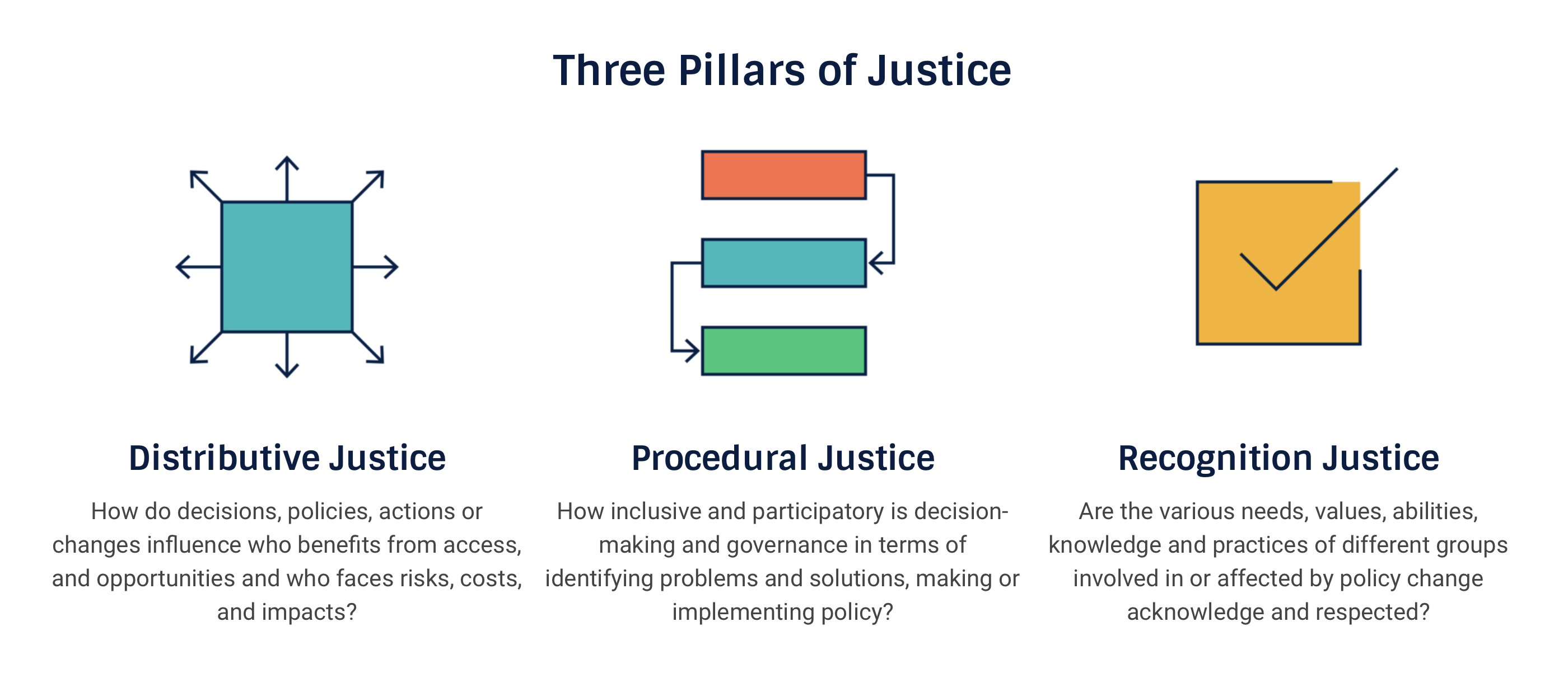 screenshot 2022 06 02 at 02 14 09